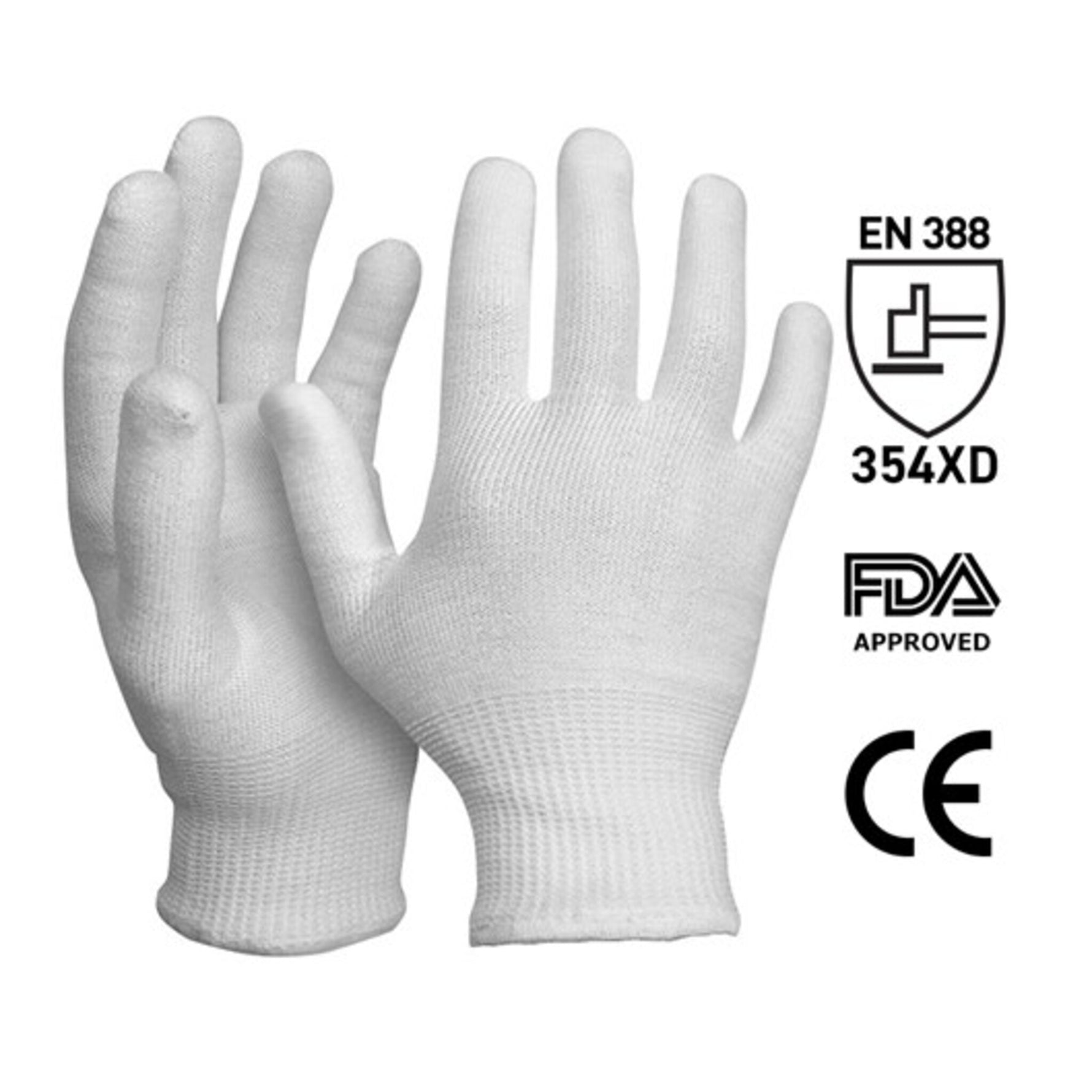Processing Cut Resistant Gloves