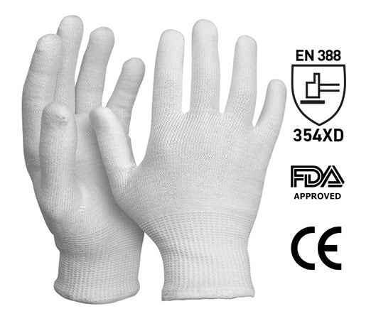 Processing Cut Resistant Gloves - Matthews