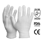 Processing Cut Resistant Gloves