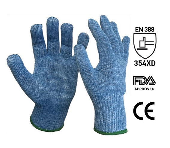 Processing Cut Resistant Gloves - Matthews
